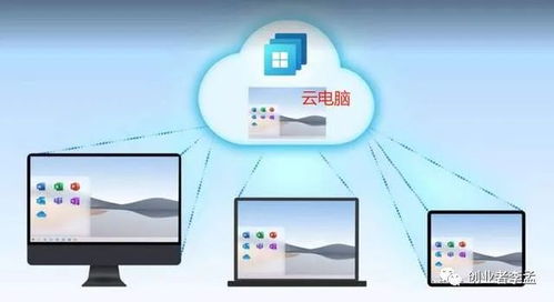 筆記本性能飛躍，臺(tái)式機(jī)離淘汰還有多遠(yuǎn)？