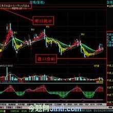 西安軟件開發與電腦硬件 驅動現代數字經濟的雙引擎